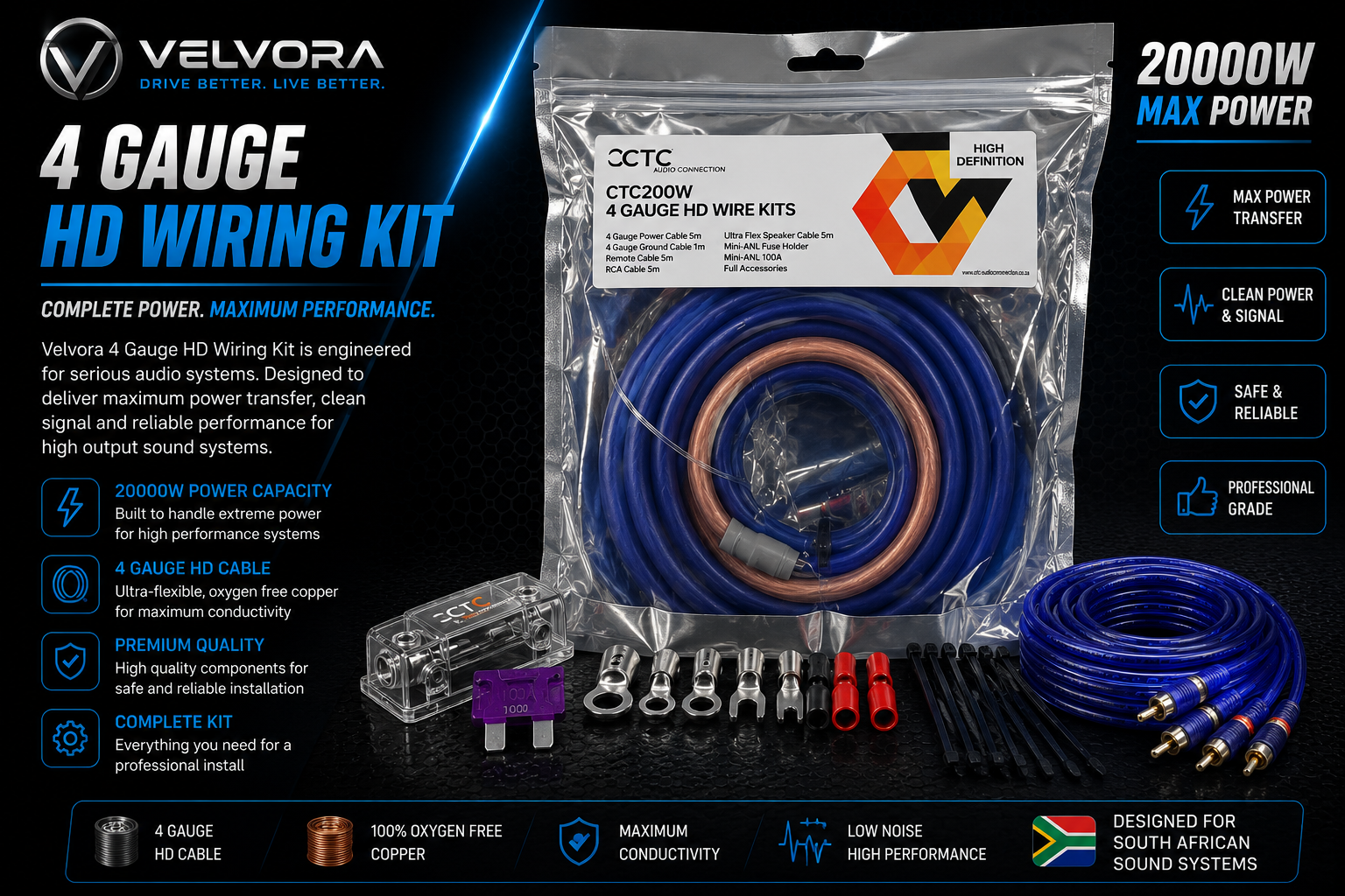 XTC 4 Gauge 20,000W Amplifier Wiring Kit